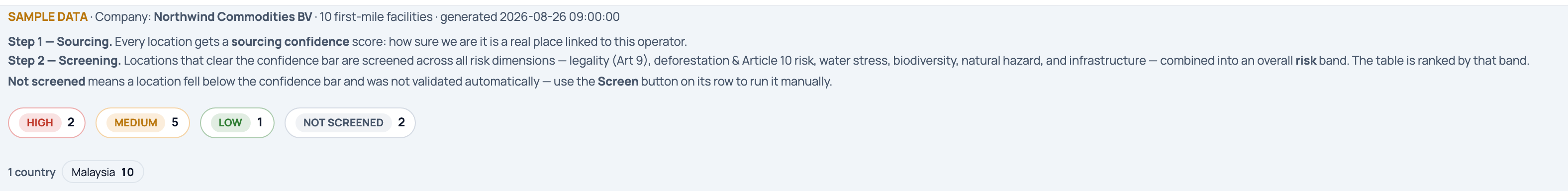 The summary line, the two steps, and the risk chips